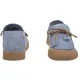 Mokasyny Nepeke Hakija Baby Blue Nubuck - małe zdjęcie