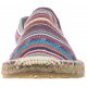 Espadryle Marc O'Polo Multicolor 603 13333803 605 - małe zdjęcie